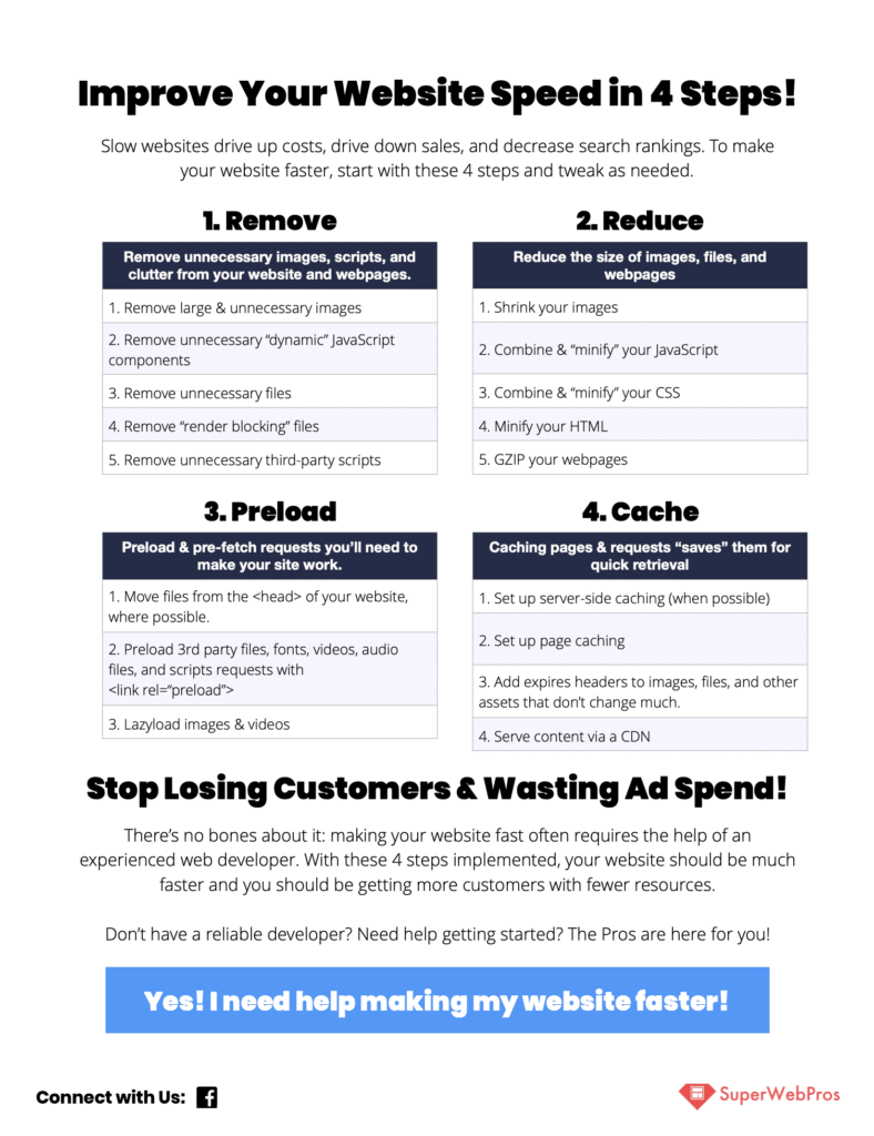 Thumbnail of Speed Checklist by SuperWebPros Thumbnail of Speed Checklist by SuperWebPros